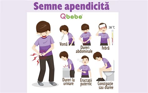 apendicita simptome|Apendicita – 10 simptome la adulti si copii